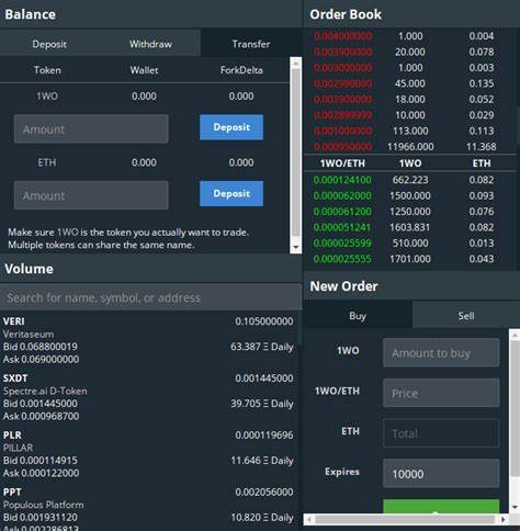 How to Use Etherdelta Exchange?: Etherdelta Exchange Review 2022 - Cryptopolitan