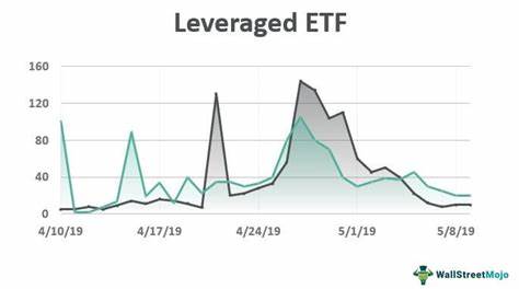 Investors Flock to Leveraged Ether ETF That Nosedived on Tariffs - Bloomberg