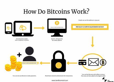 What is Bitcoin and how does it work? - Young Platform