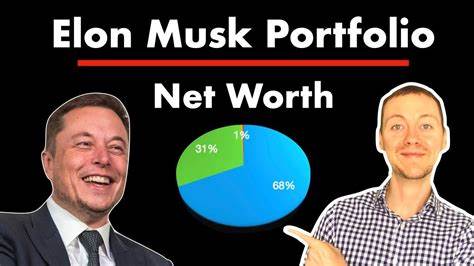 Elon Musk's Diverse Business Portfolio and Its Implications for Cryptocurrency Traders - Blockchain.News