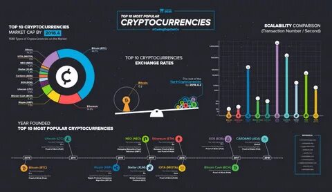 Cryptocurrency Sectors Performance: CEX, DeFAI, RWA Lead Amid Downtrend - Blockchain.News