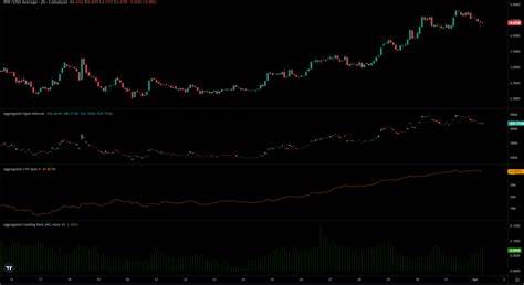 Can WIF bounce back from its $1.2 low? Key insights show… - AMBCrypto News