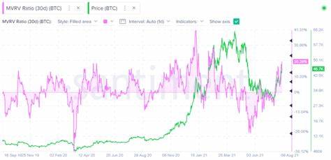 Top 3 Price Prediction Bitcoin, Ethereum, Ripple: Bitcoin bulls could eye $70,000 above consolidation zone - FXStreet