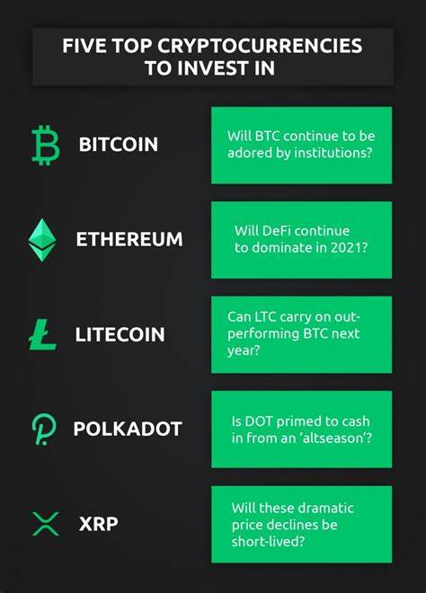 Best Crypto to Buy Now in February 2025 – Top Crypto to Invest In