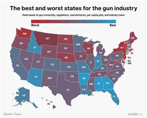 Where does US gun control go from here?