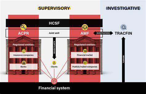 The AMF and ACPR remind crypto-asset ATM operators in France of their obligations - Autorité des marchés financiers (AMF)