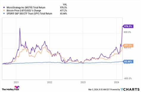 Think It's Too Late to Buy MicroStrategy? Here's the Biggest Reason Why There's Still Time