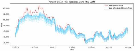 Will Bitcoin overthrow paper money? Using Patricia’s breakthrough as a yardstick - Nairametrics