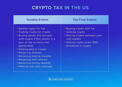How Does Tax on Crypto Work?