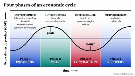 Will Markets Peak Out Before Rate Cut? Watch These Key Datapoints for Answers