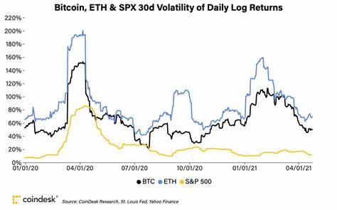 Crypto Long & Short: How Do You Measure Relative Value in Crypto? - CoinDesk