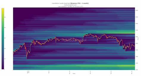 Ethereum could drop as low as $3100 – Time to rethink your moves? - AMBCrypto News