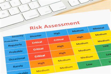 Risk Assessment