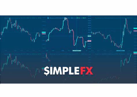 Trading Ideas, Multicharts, and Live Widgets - SimpleFX Promotes New Features With Lower Spreads - NewsBTC