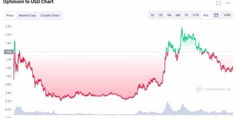 Bitcoin Kimchi Premium Soars To 3-Year High In South Korea - Details | Bitcoinist.com - Bitcoinist