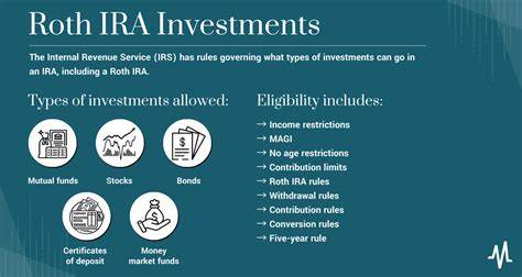 Cryptocurrency Investments vs. Roth IRA: Which Is Right for You? - Investopedia