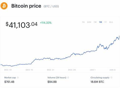 Over-The-Counter Trades: Hidden Trends Behind Bitcoin Price - Forbes