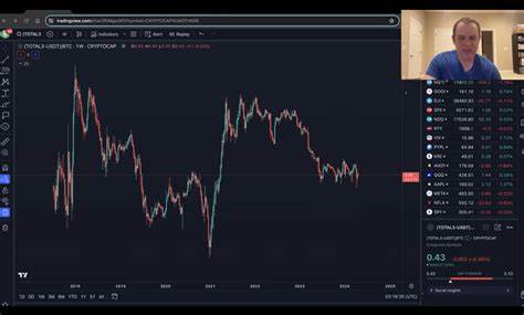 AltcoinGordon Highlights Common Pitfalls in Cryptocurrency Trading - Blockchain.News