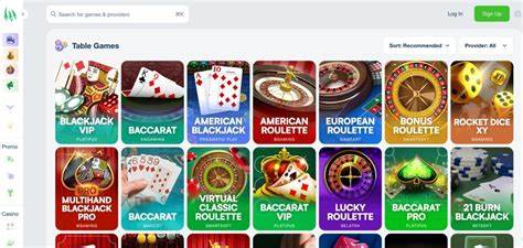 Best No KYC Casinos in 2024 – Top No Verification Casinos - ReadWrite