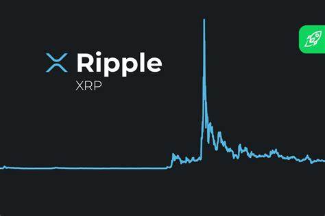 XRP Price Outlook: A breakout or significant price movement may be imminent for Ripple’s token - FXStreet