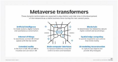 What is the Metaverse? An Explanation and In-Depth Guide - TechTarget