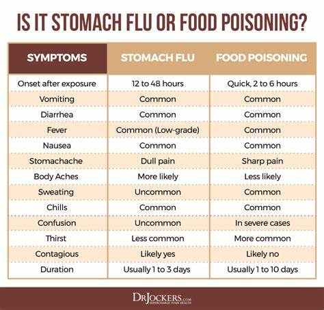 Man, 38, gets food poisoning in his PENIS... in a bizarre set of circumstances after an intimate moment with his wife