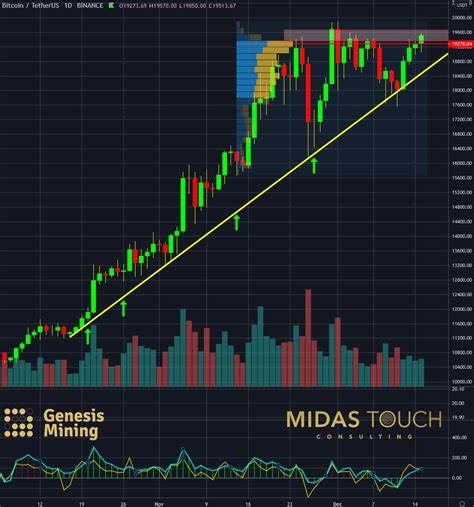 Mastering BTC to USD conversion: Insights for navigating market movements - Digital Journal