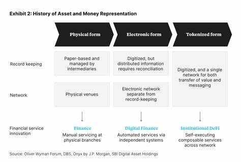 What Are Real World Assets And How DeFi Boosts Commercial Real Estate - Forbes