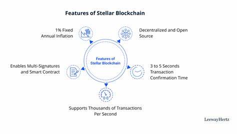 Stellar Blockchain: Overview, History, FAQ - Investopedia