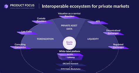 RWA Tokenization Is Taking Off + 3 Ways to Get Exposure Now! - Born2Invest