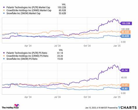 Prediction: These 2 Artificial Intelligence (AI) Stocks Could Be Worth More Than Palantir by 2030