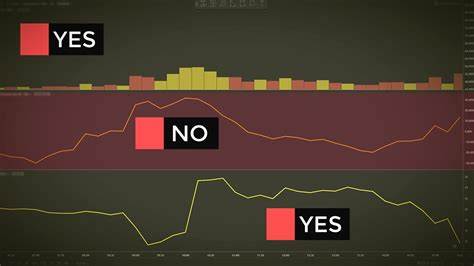 Volatility shrinking, gains brewing: Brinker International (EAT) stock setup you can’t afford to miss! [Video] - FXStreet