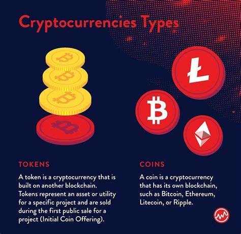 Crypto: Understanding the Basics: Cryptocurrency, Tokens, and Exchanges Explained - Interactivecrypto