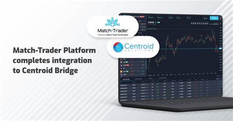 Match-Trade Bets On Prop Firms With TradingView And Tournaments - FinanceFeeds