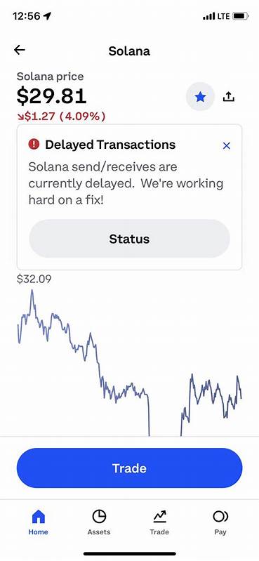 Coinbase fixes Solana transaction backlog after 48-hour delay - TradingView