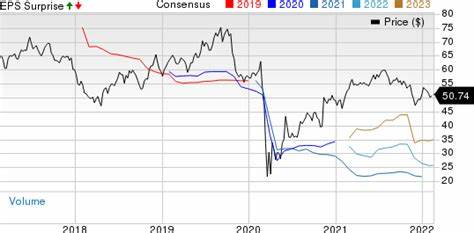TotalEnergies Q4 Earnings Surpass Estimates, Revenues Fall Y/Y - Barchart