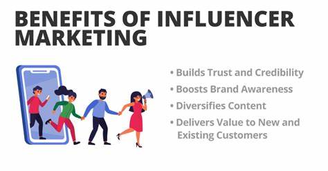 Influencer marketing poised to touch Rs 10,750 cr by 2027: Influencer.in