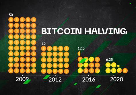 Transaction costs explode after Bitcoin halving - TechCentral.ie