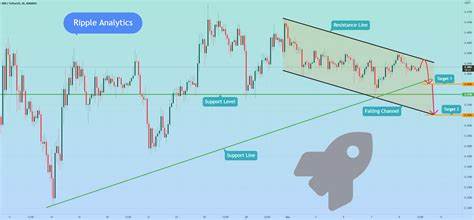 Ripple (XRP) Can ‘Make History’ If It Surpasses This Crucial Resistance Zone (Analyst) - Binance