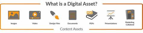 Was sind Digital Assets?