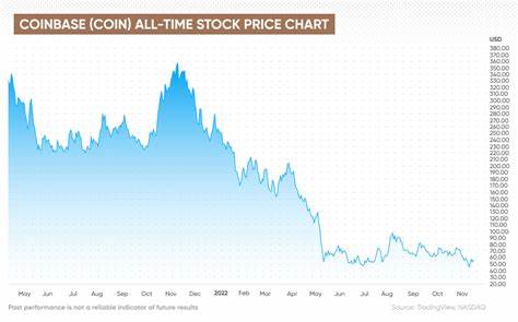 Coinbase Stock Price in 5 Years: Wall Street Expects Further Growth for COIN Shares - CCN.com