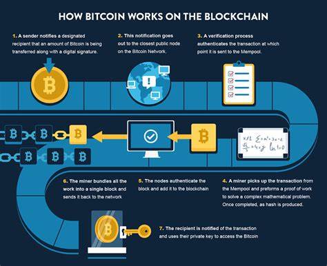 Bitcoin Everywhere? Stop Guessing - Make Bitcoin Work For (Not Against) Your Portfolio - substack.com