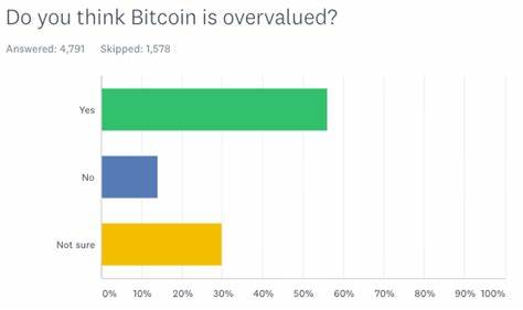 Meet some people getting rich from bitcoin - Yahoo Finance