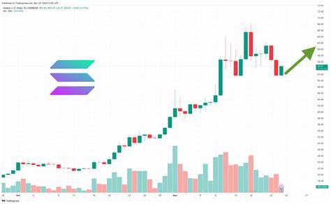 solana (SOL) Could Face More Price Dump; Ripple Whales Dump XRP for This New 15x Altcoin