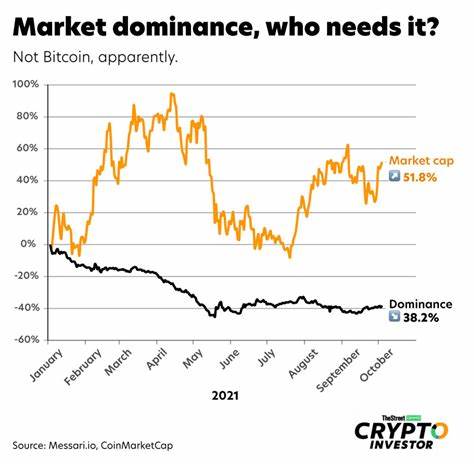 Crypto News | Bitcoin Market | Ripple News | Altcoin News |Tron Weekly Crypto - TronWeekly