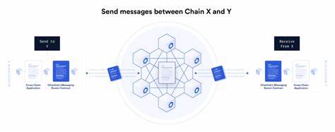 Wird das Chainlink Cross-Chain Interoperability Protocol CCIP zu einem Web3-Standard?