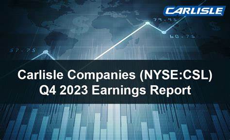 Carlisle Q4 Earnings Miss, Construction Materials Sales Up Y/Y - Barchart
