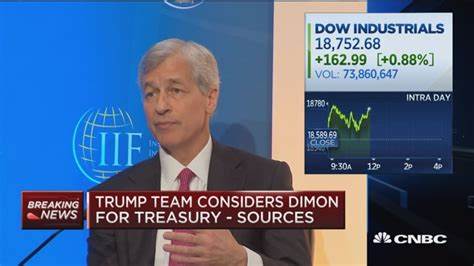 Trump refutes Bloomberg transcript he would consider Dimon for Treasury Secretary - CryptoSlate