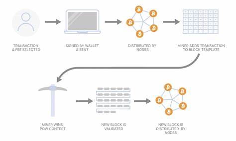 Bitcoin Has Processed One Billion Transactions - Unchained
