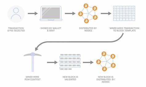 Bitcoin Has Processed One Billion Transactions - Unchained